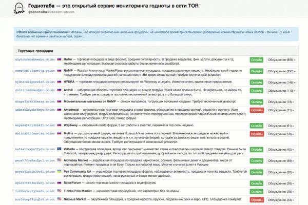 Кто такой мориарти даркнет мега